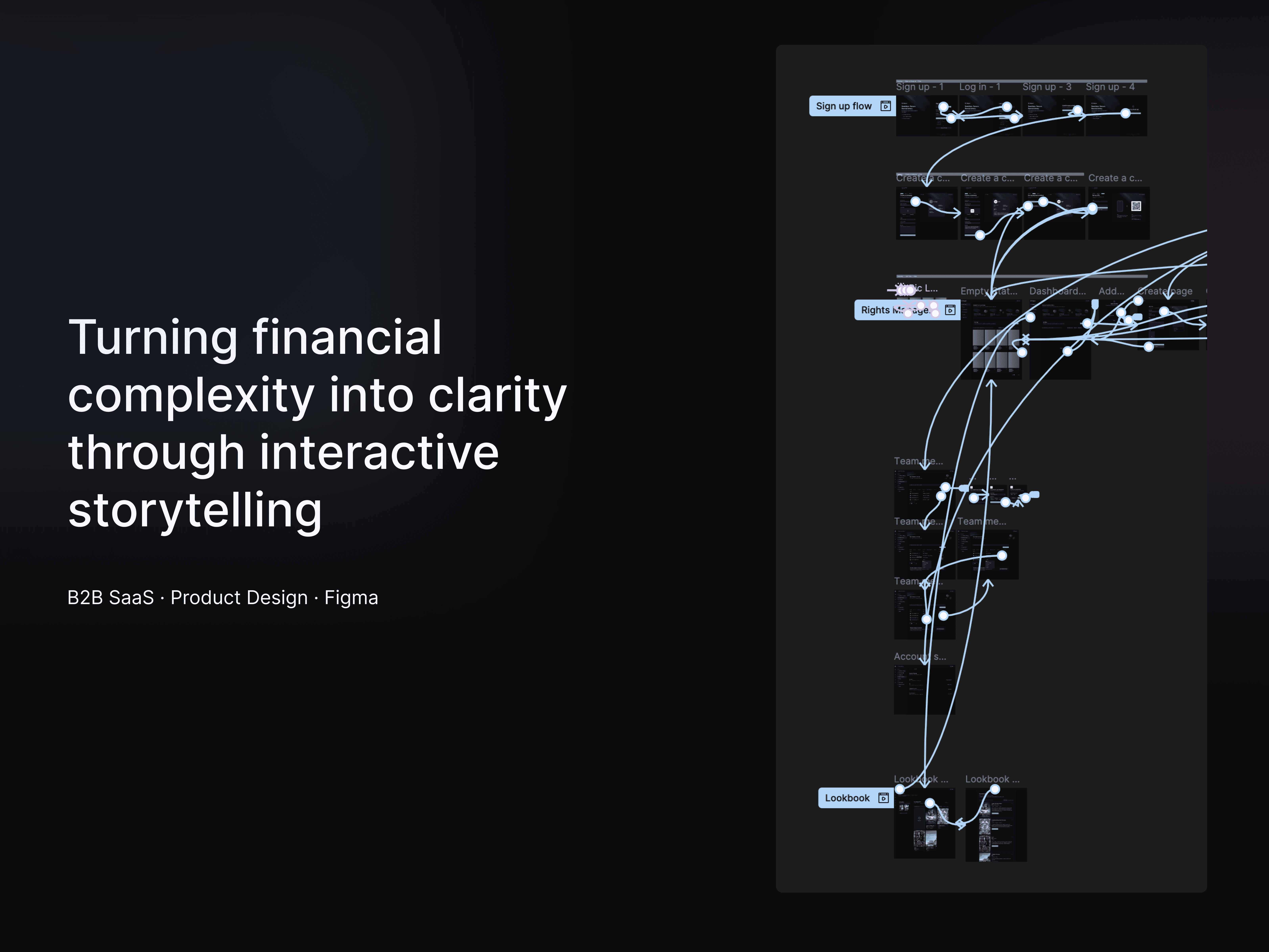 Titlepool – Interactive Prototyping & Handoff