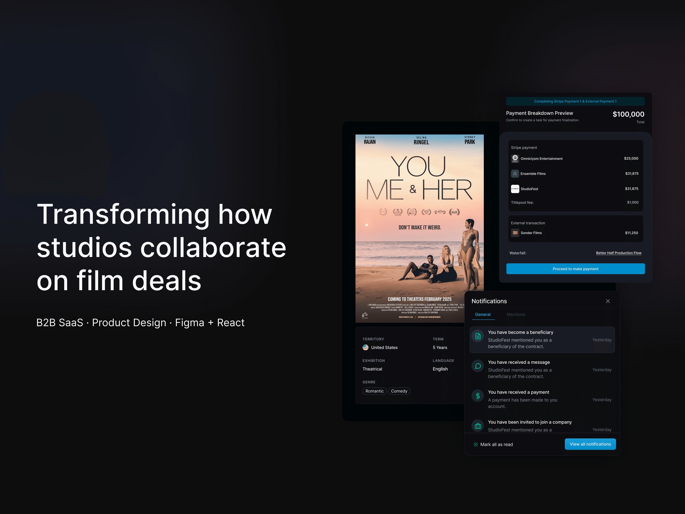 Titlepool platform UX: dashboards and film rights payment flows